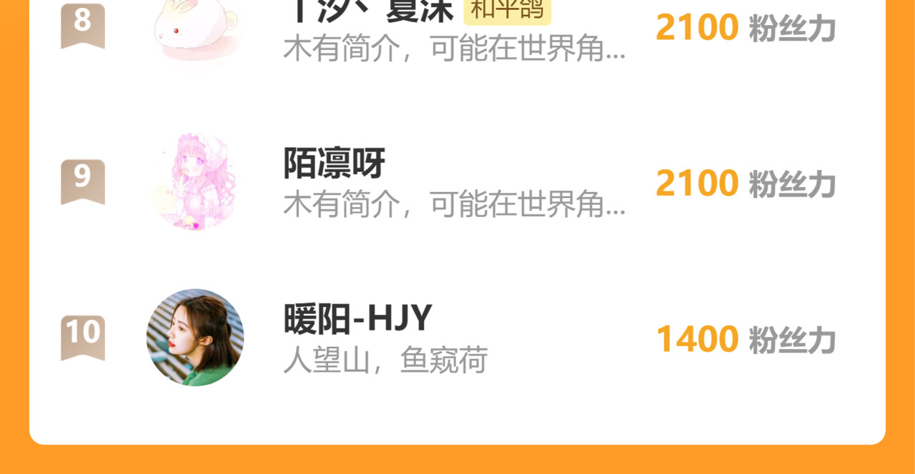 第75话 生日快乐 第 76 页