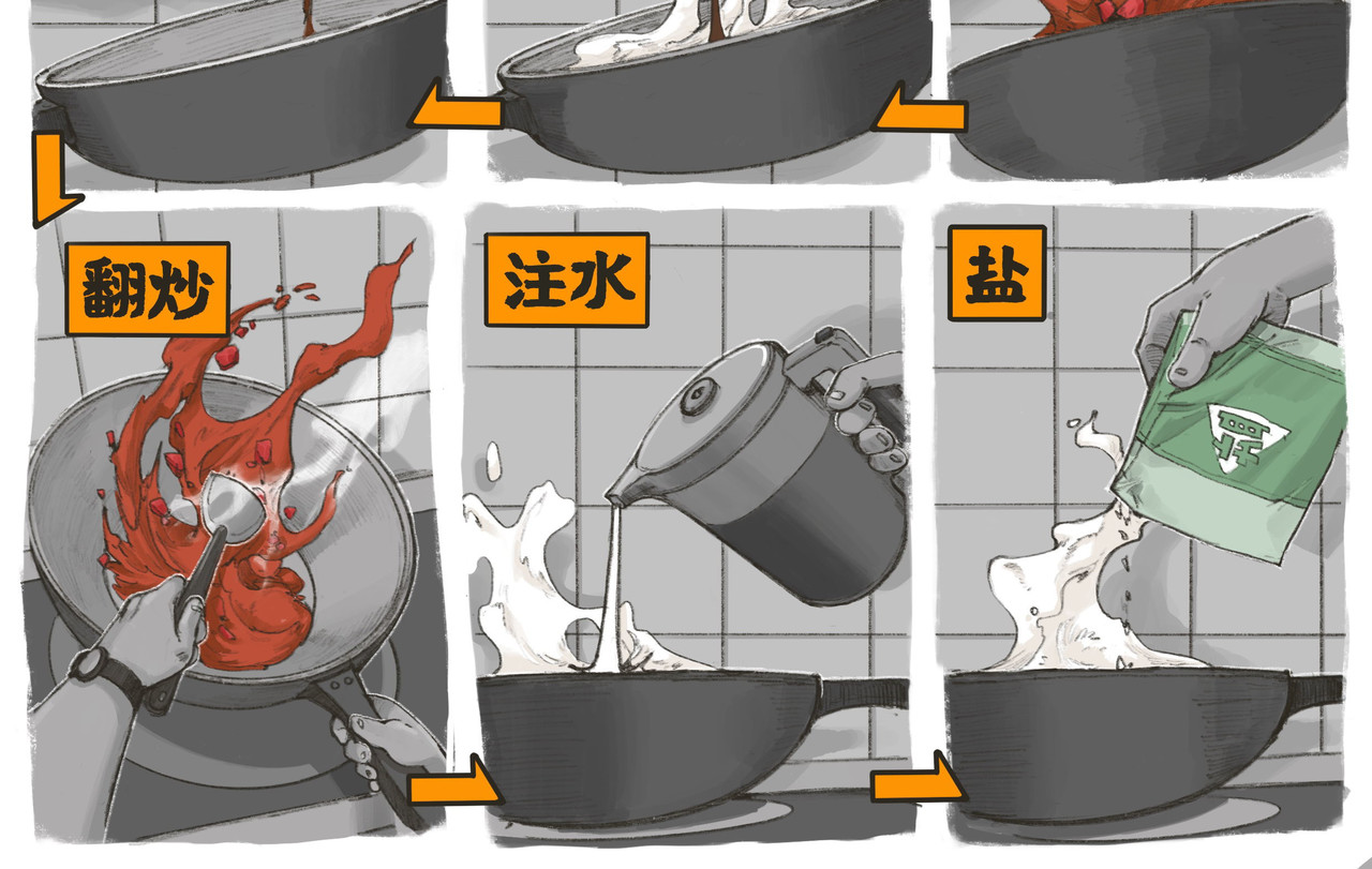 蒸油凉面 第 21 页