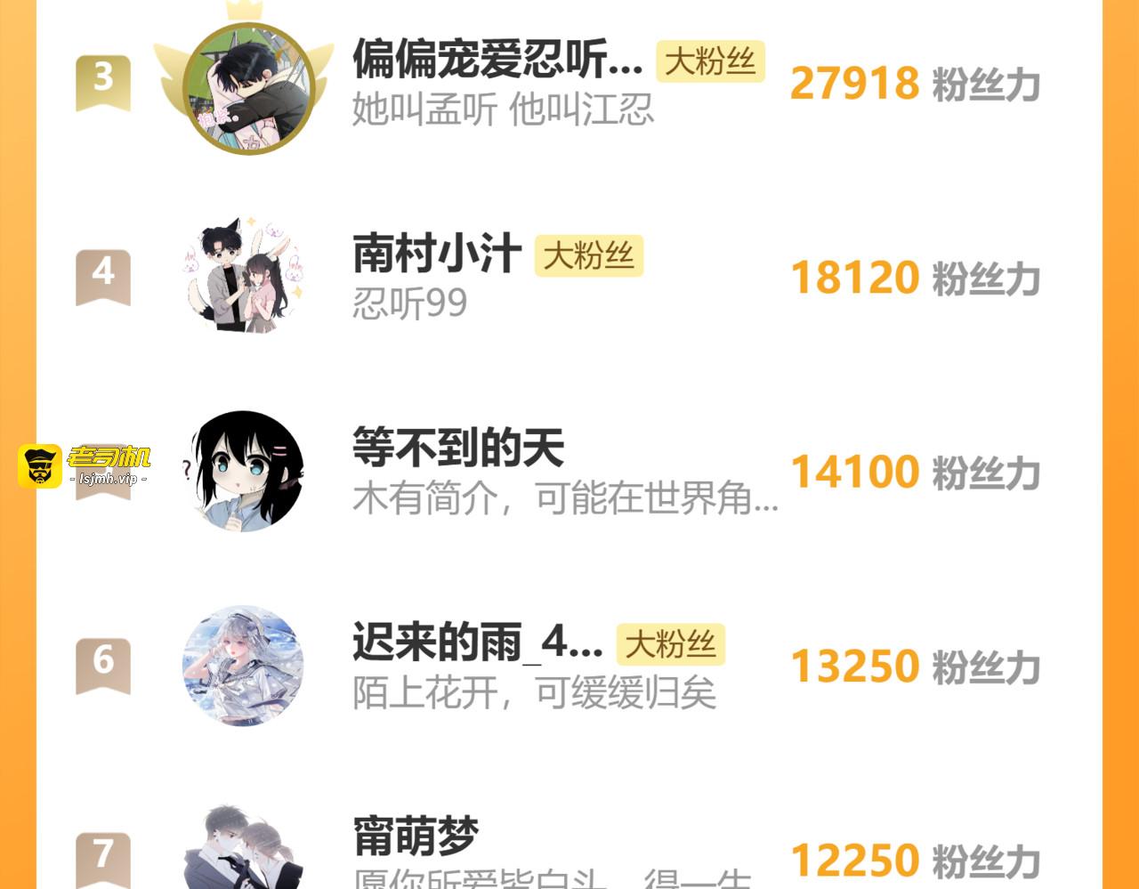 第164话 回家 第 87 页