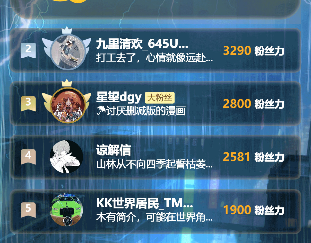 第33话：诞生，异常之王 第 162 页
