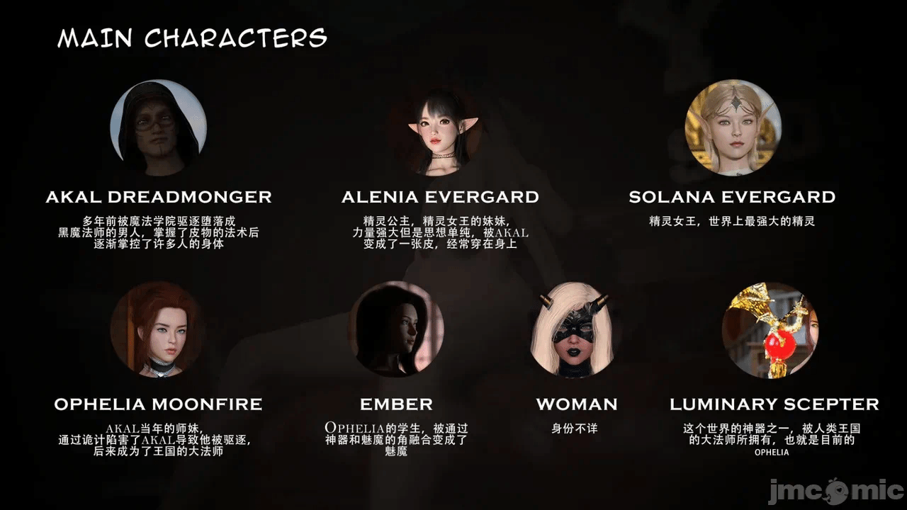 第一话 第 190 页