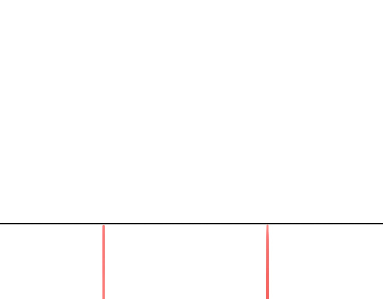 第99话 参加生日宴 第 128 页