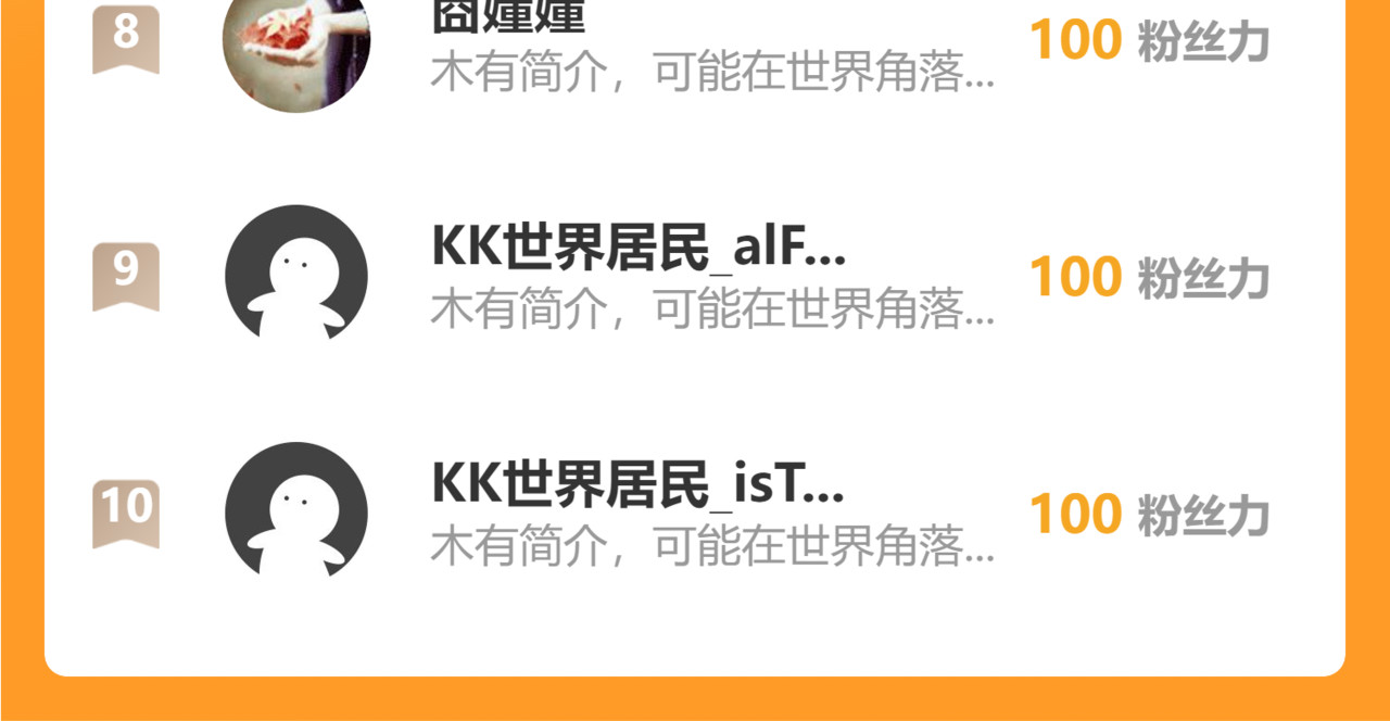 莉莉安出手虐渣，小王子打翻醋坛子！ 第 88 页