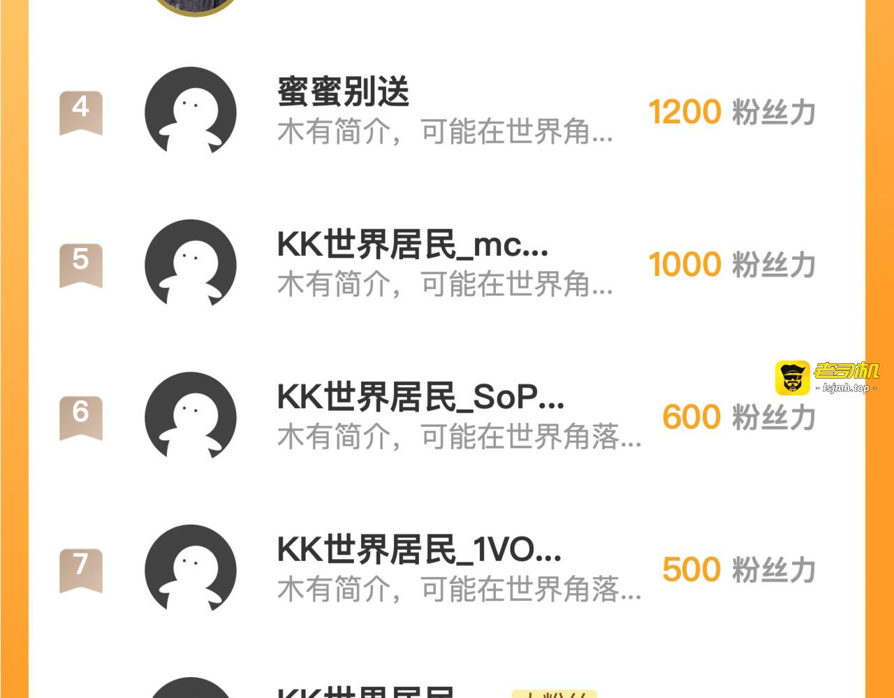 218 被兽王追杀的人 第 117 页