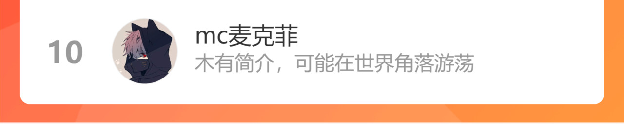 第200话 猎杀黑滕！！ 第 156 页