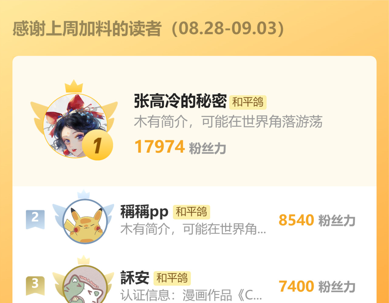 第77话 他的过往 第 102 页