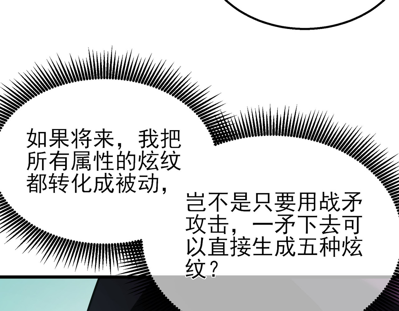 第20话 副本竞速 第 58 页