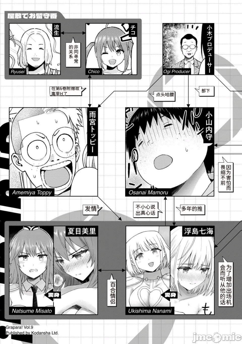 写真乐园！[AI翻译] [桂あいり/西木田景志] グラぱらっ！ 第14话 - 5