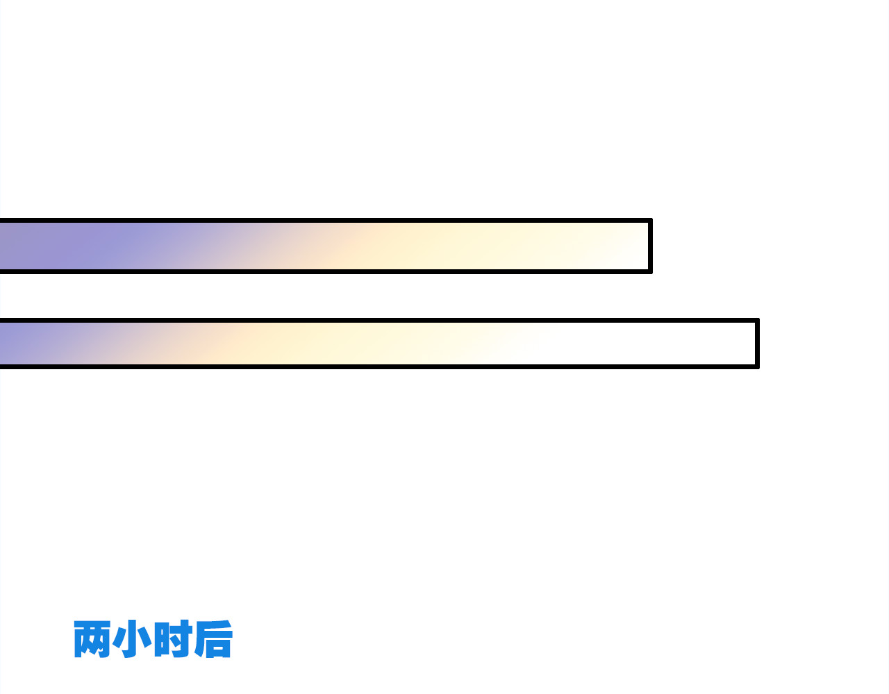 第12话 戏精 第 108 页
