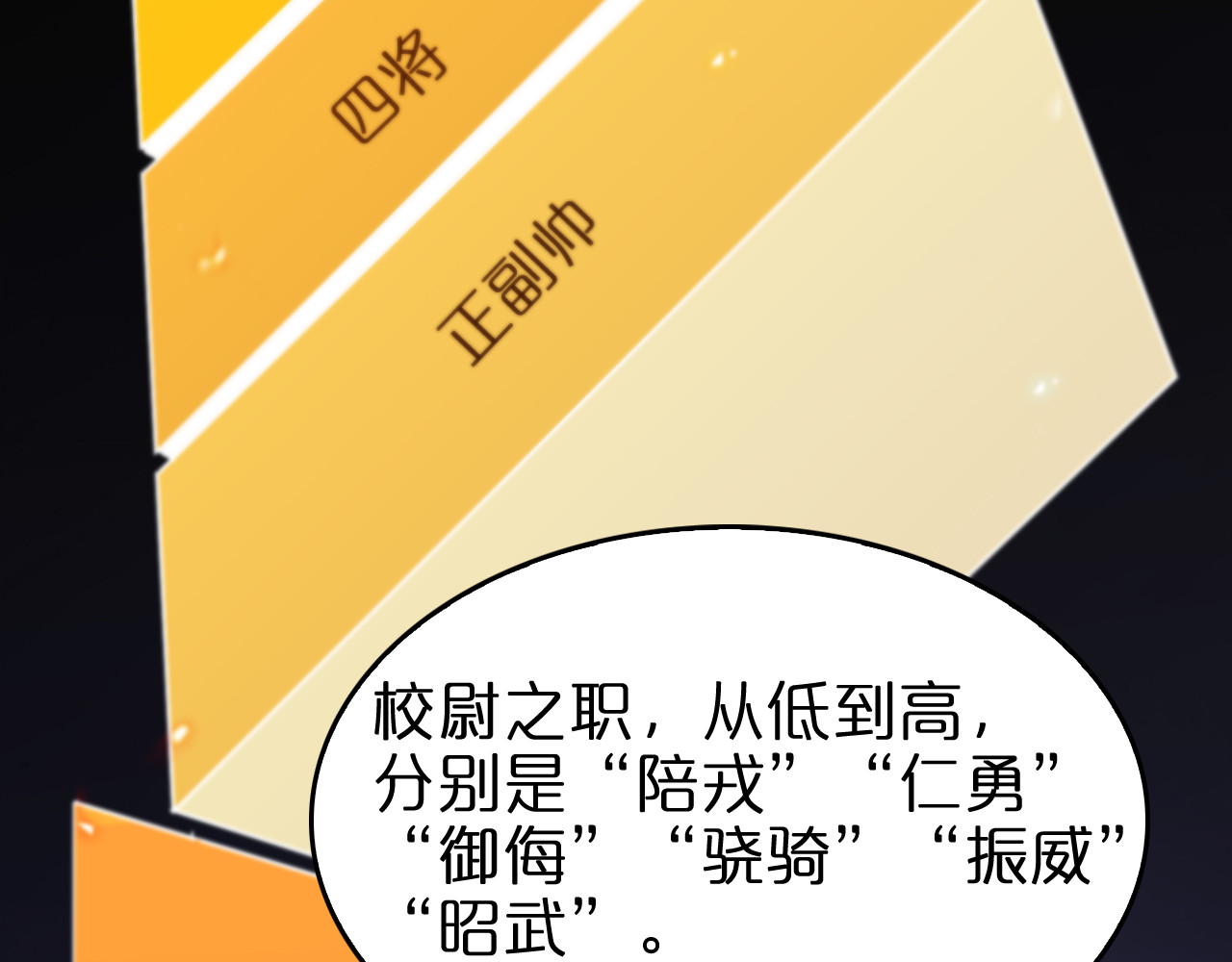 第98话 战神名号 第 6 页