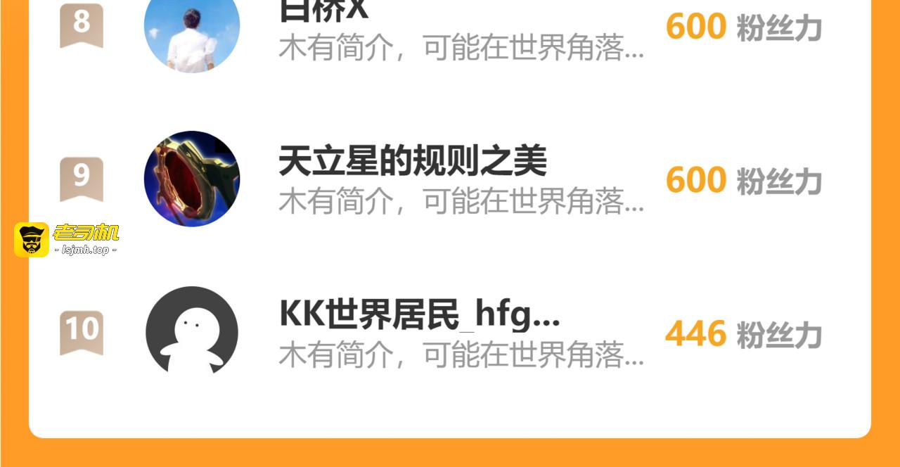 317 最后BOSS的灭星级手段！ 第 133 页