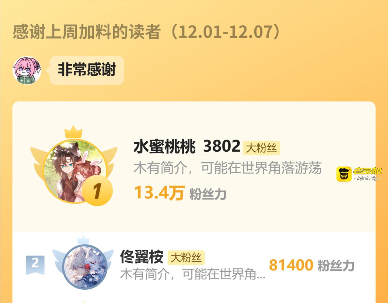 第162话 全世界最好的都给她 第 91 页
