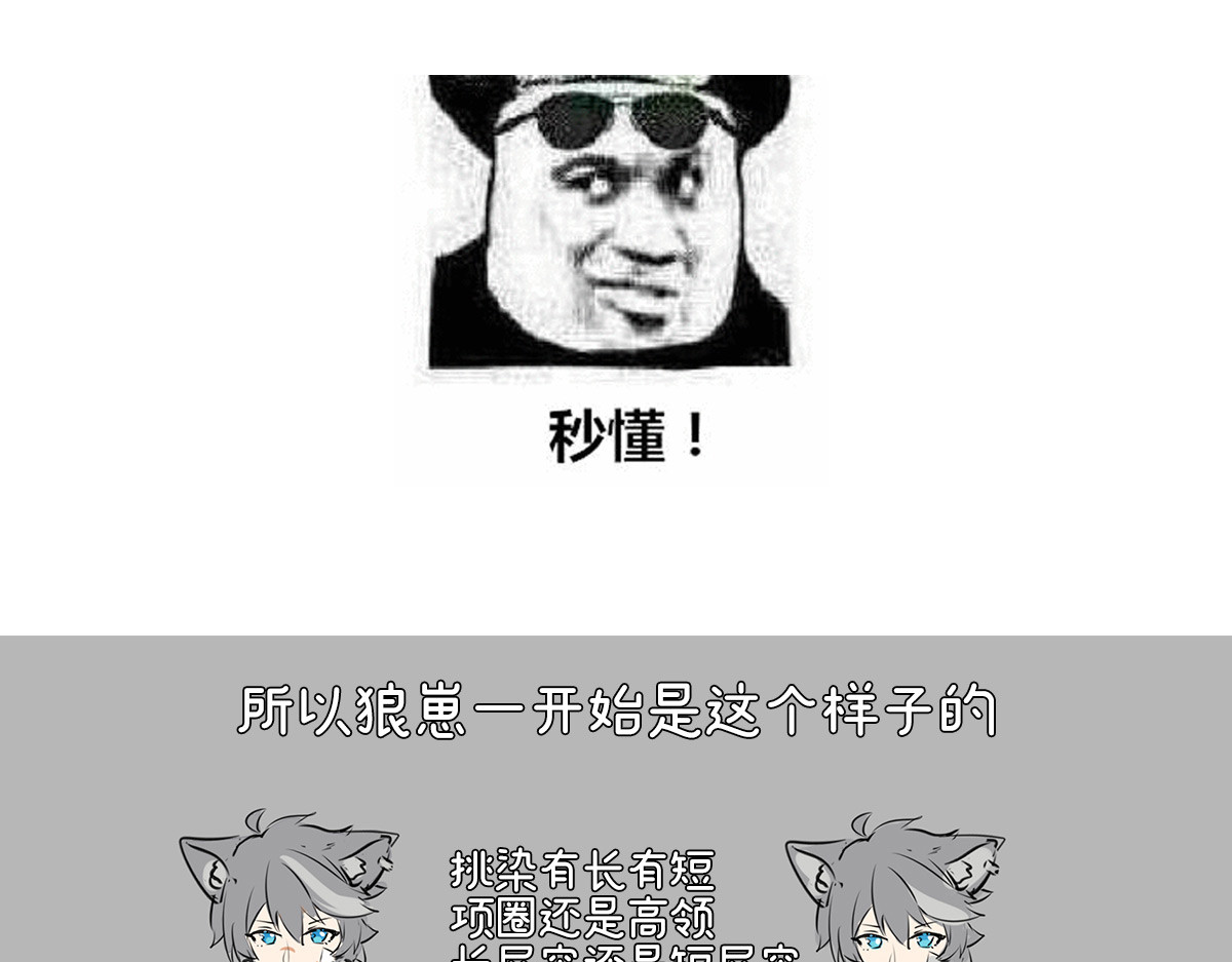 特别篇 主角团的诞生 第 54 页