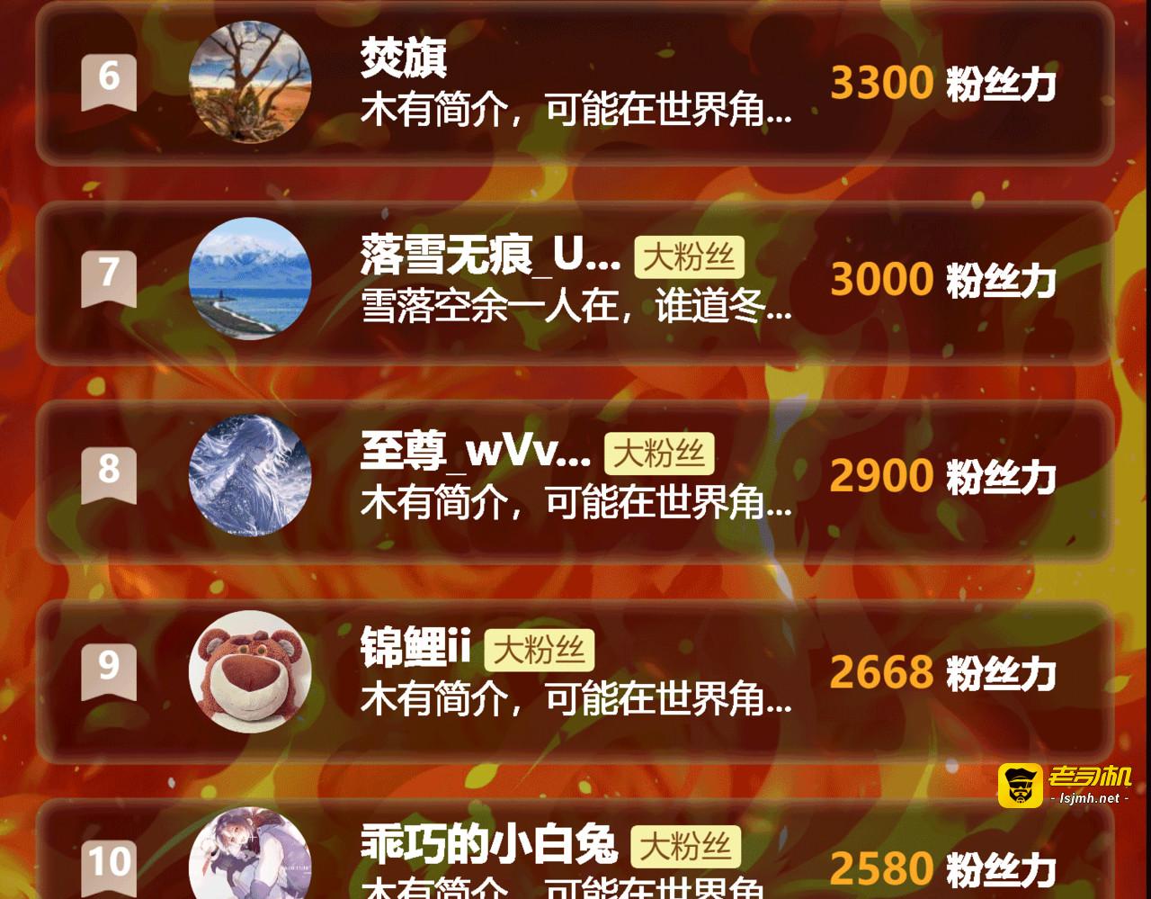 第53话：拜神，不如求己 第 239 页