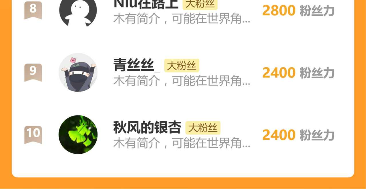 第239话 知识改变命运！ 第 130 页