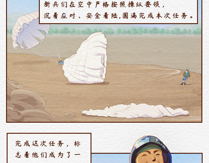 大飞机跳伞 第 26 页