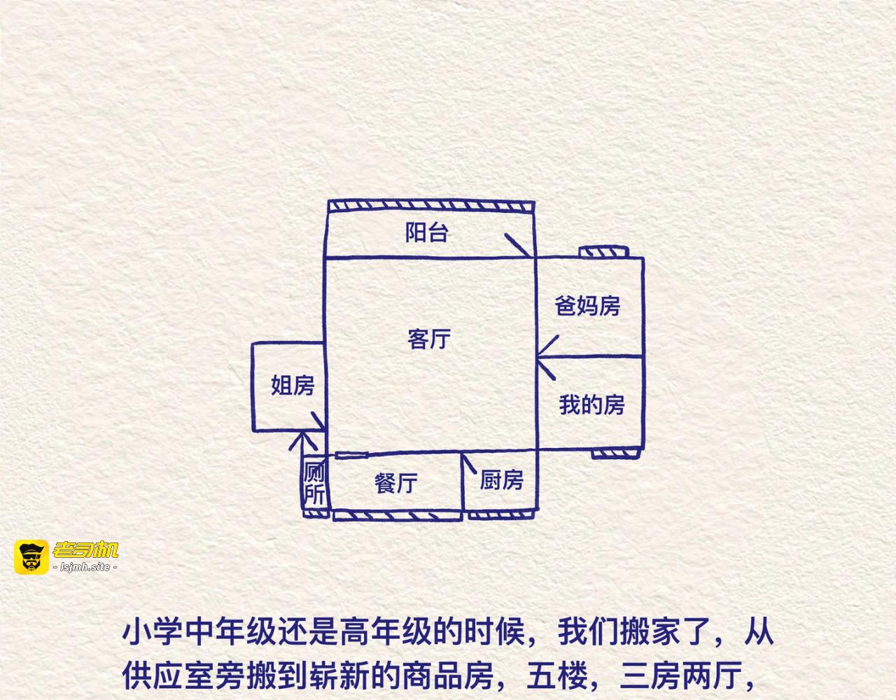 第五章MoneyMoney 第 7 页