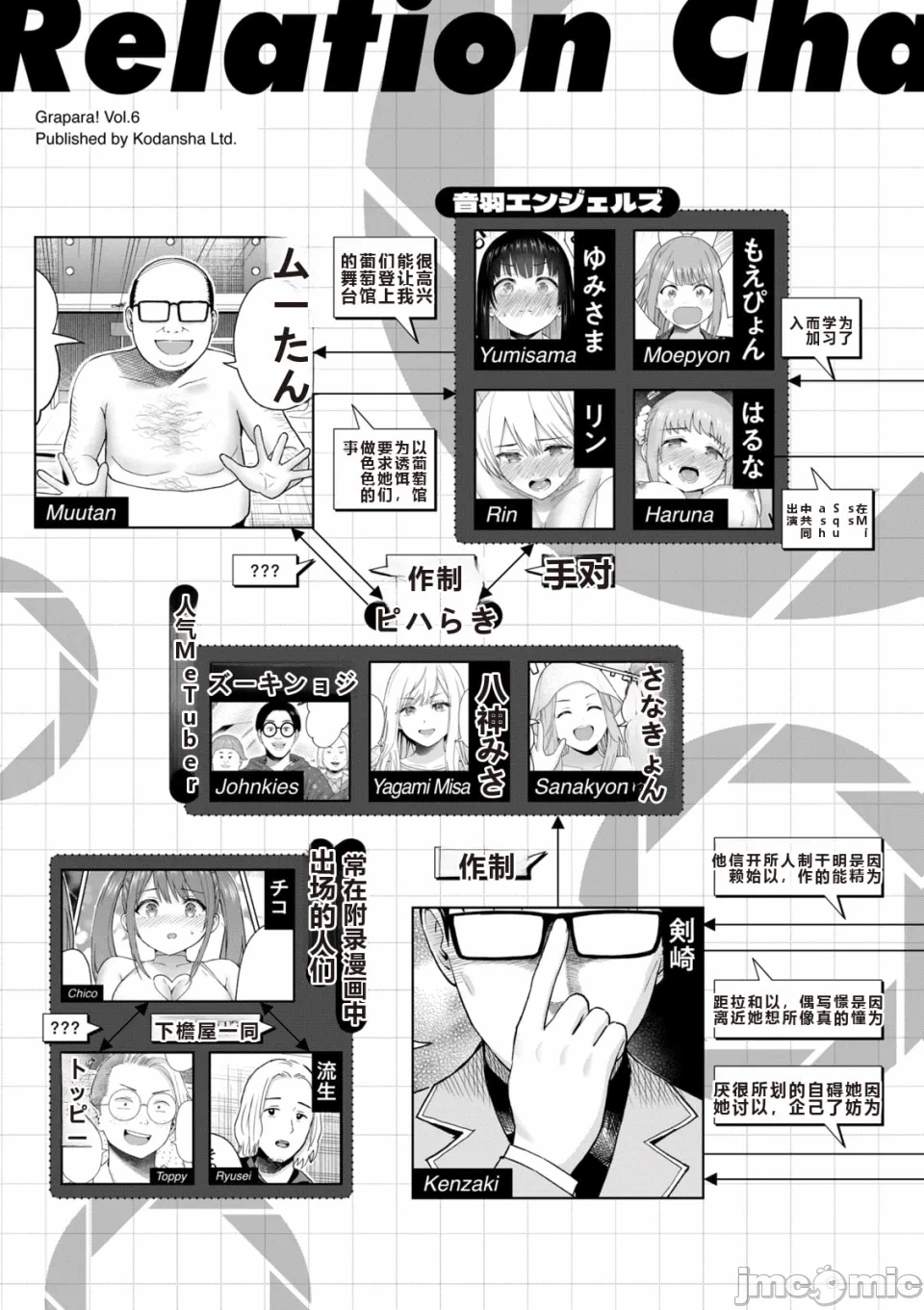 写真乐园！[AI翻译] [桂あいり/西木田景志] グラぱらっ！ 第6话 - 5