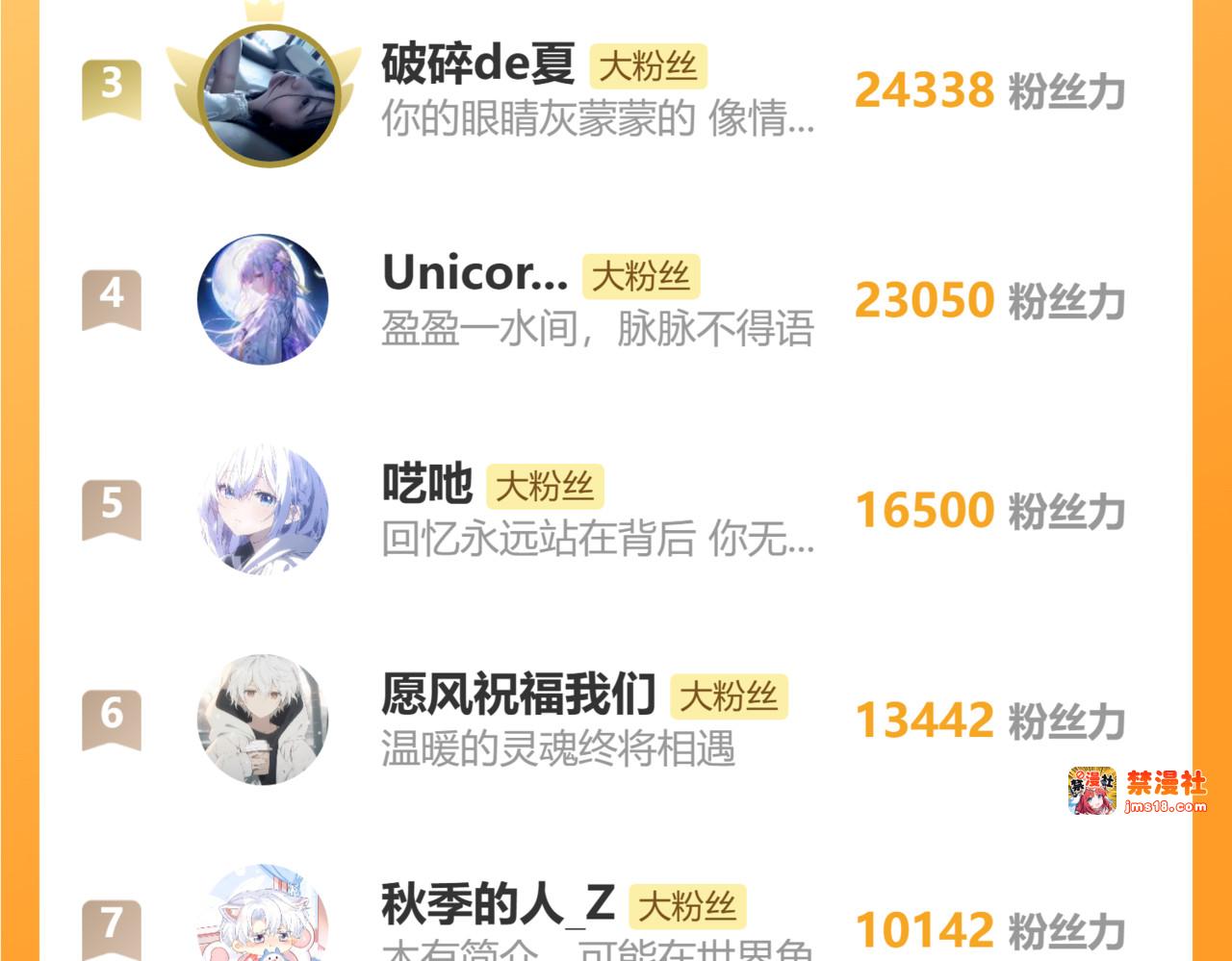 第114话 火灾 第 87 页