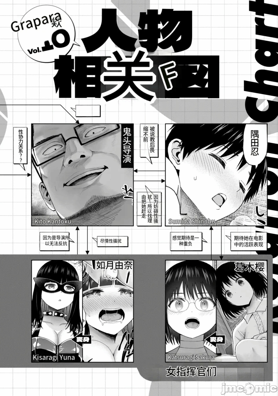 写真乐园！[AI翻译] [桂あいり/西木田景志] グラぱらっ！ 第21话 - 3