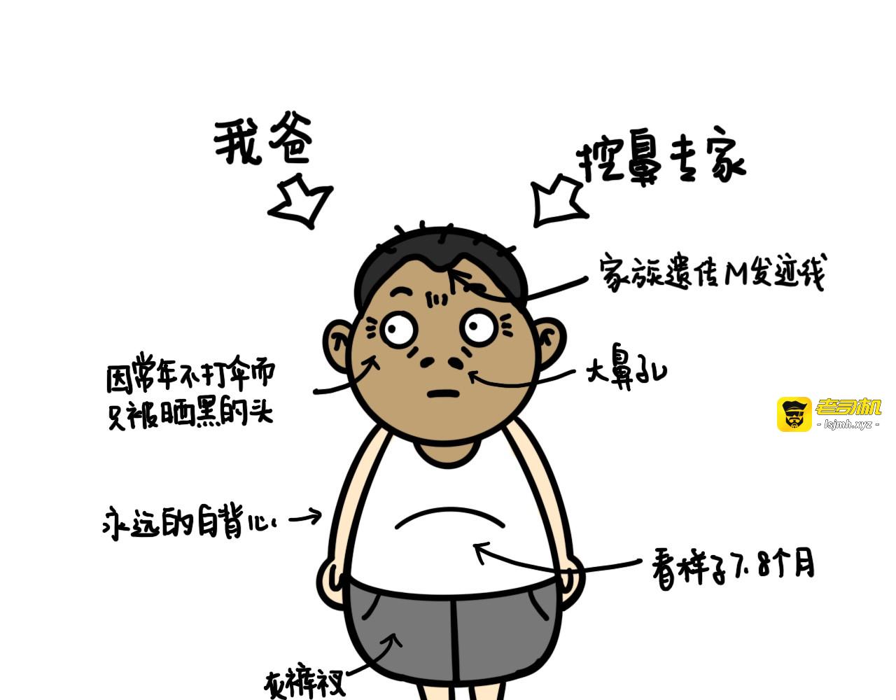 人物介绍来啦～ 第 15 页