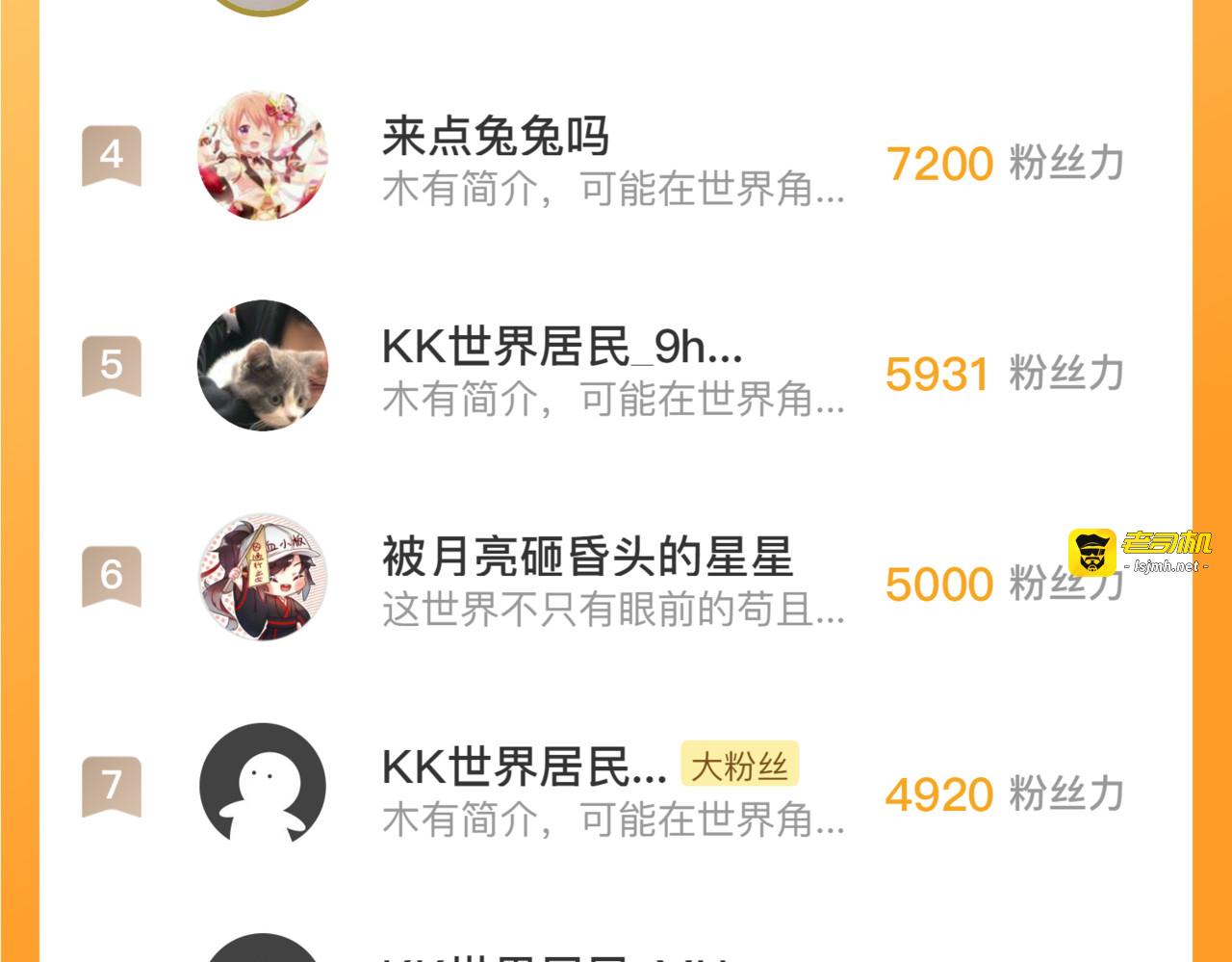 153 小家伙的蜕变 第 147 页