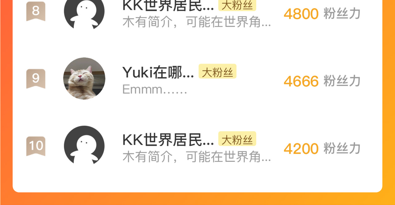 202 破格的兼职 第 134 页