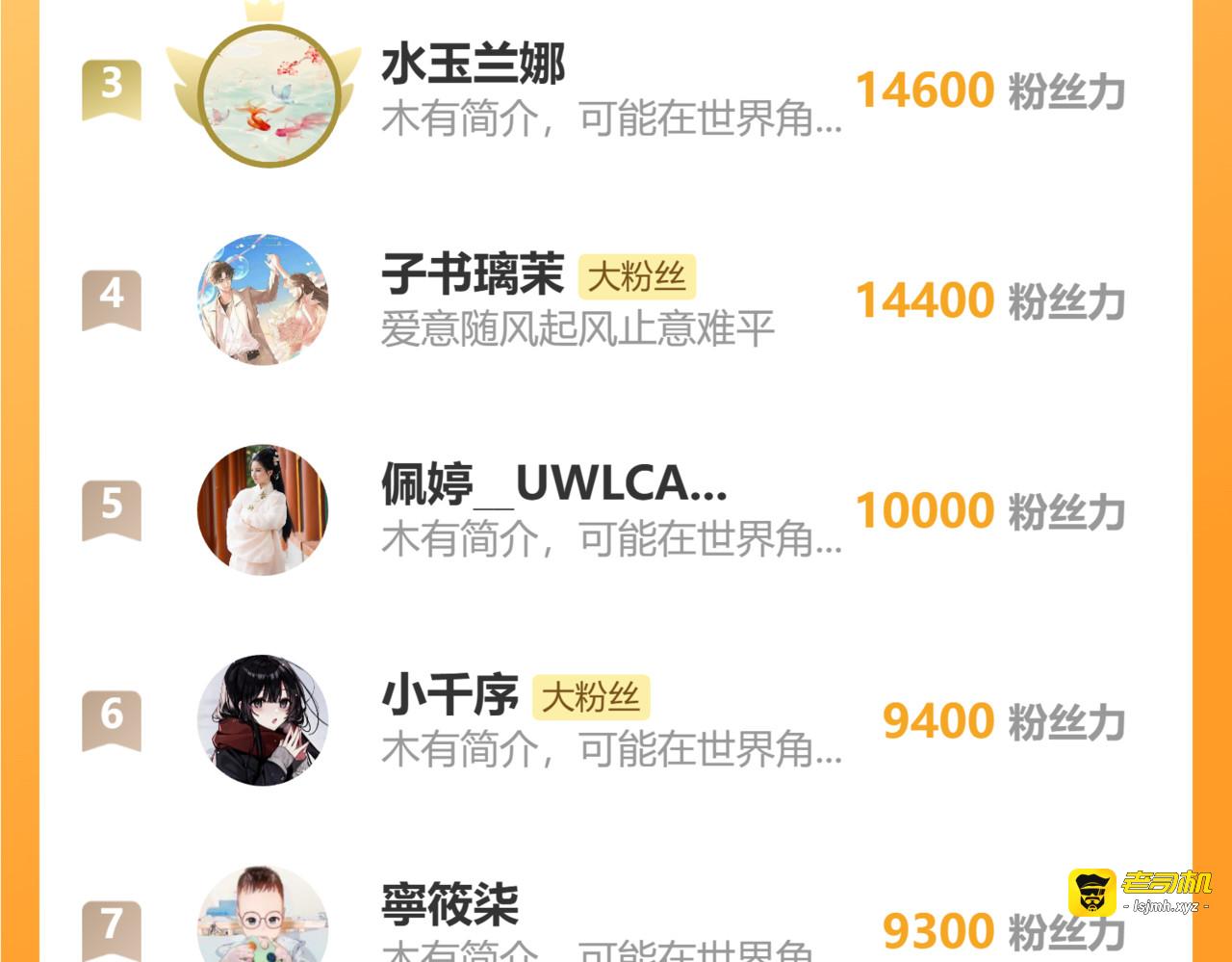 第155话 约会 第 89 页