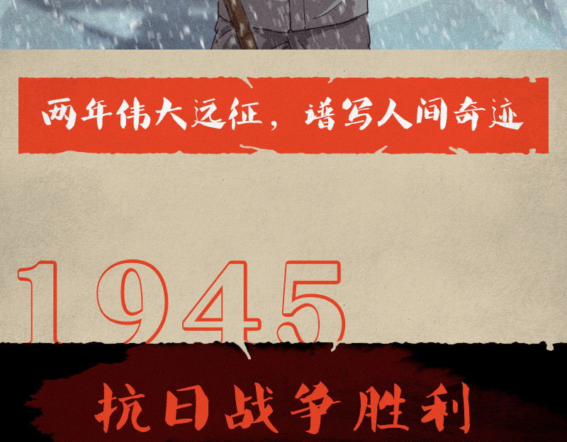 漫说党的奋斗历程 第 14 页