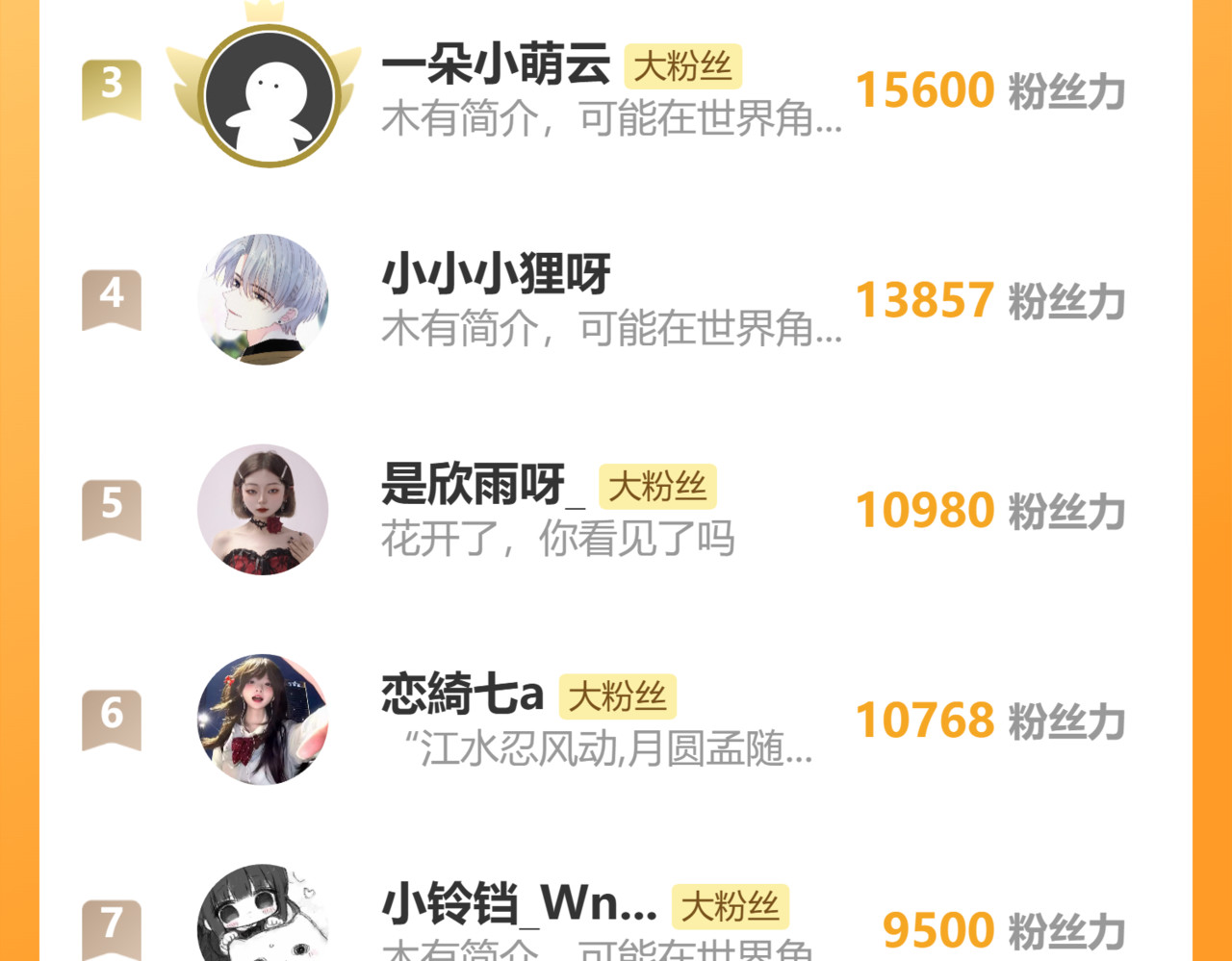 第158话 鼻血 第 88 页