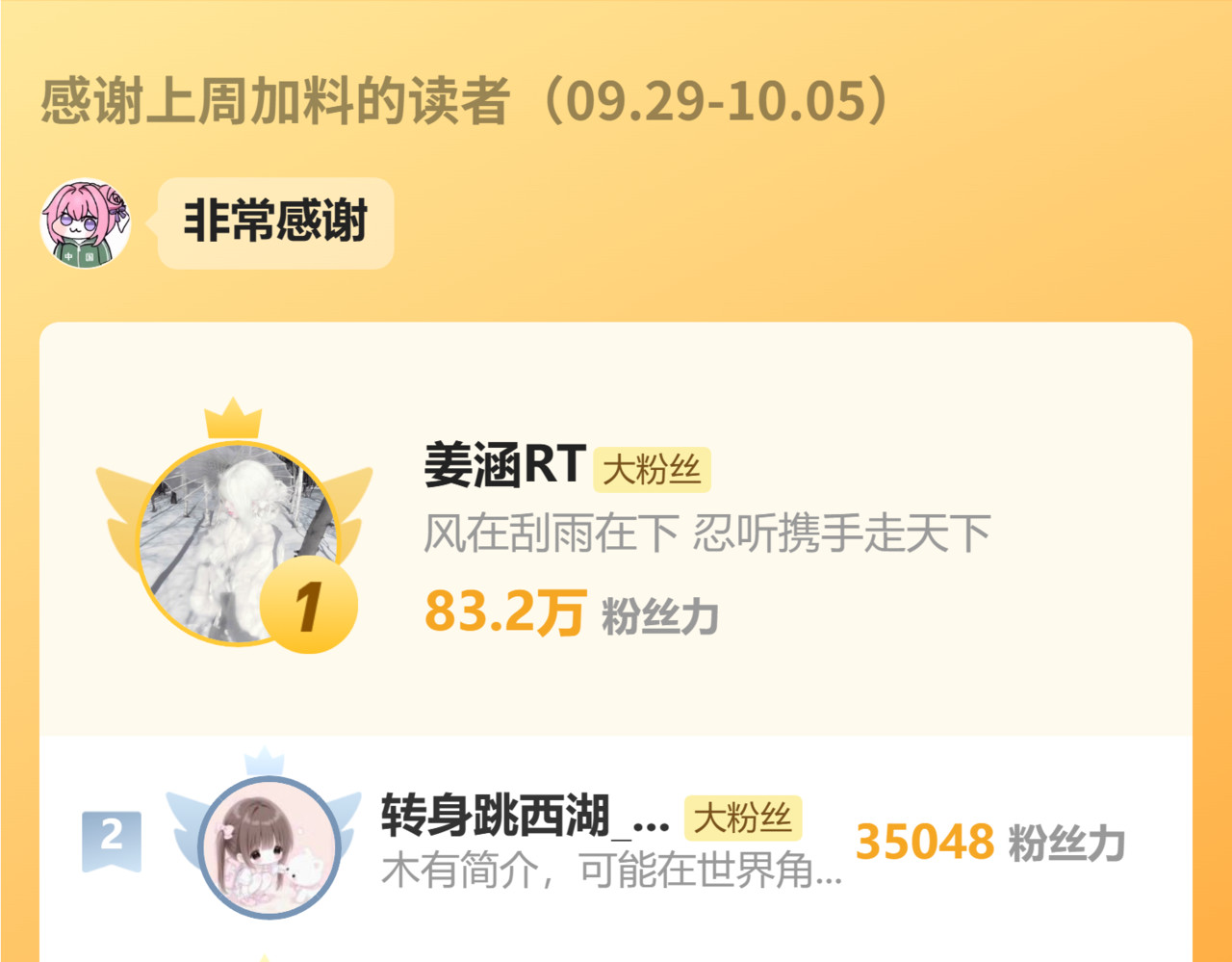 第153话 只有喜欢你是真的 第 98 页