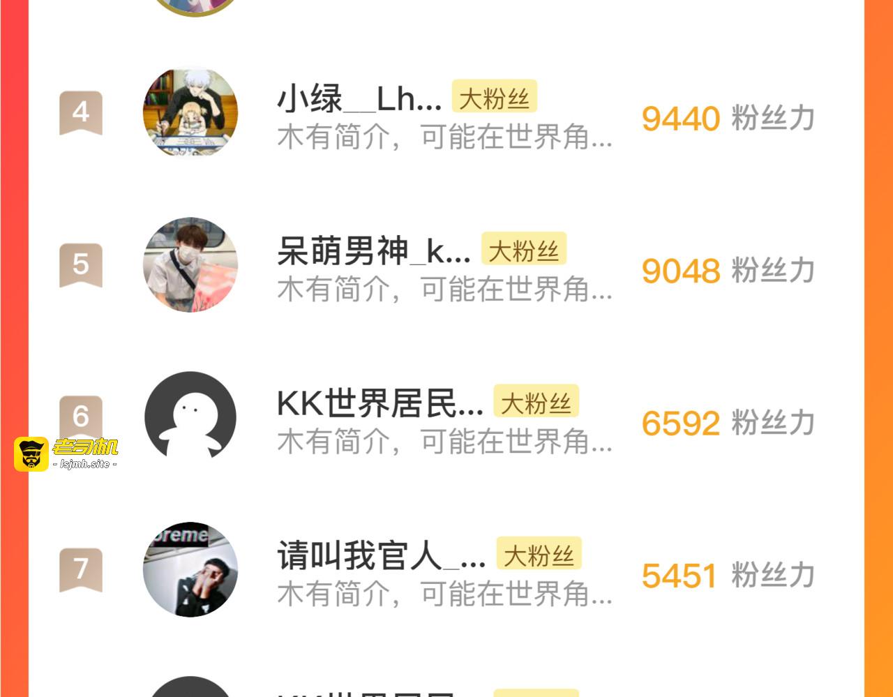202 破格的兼职 第 133 页