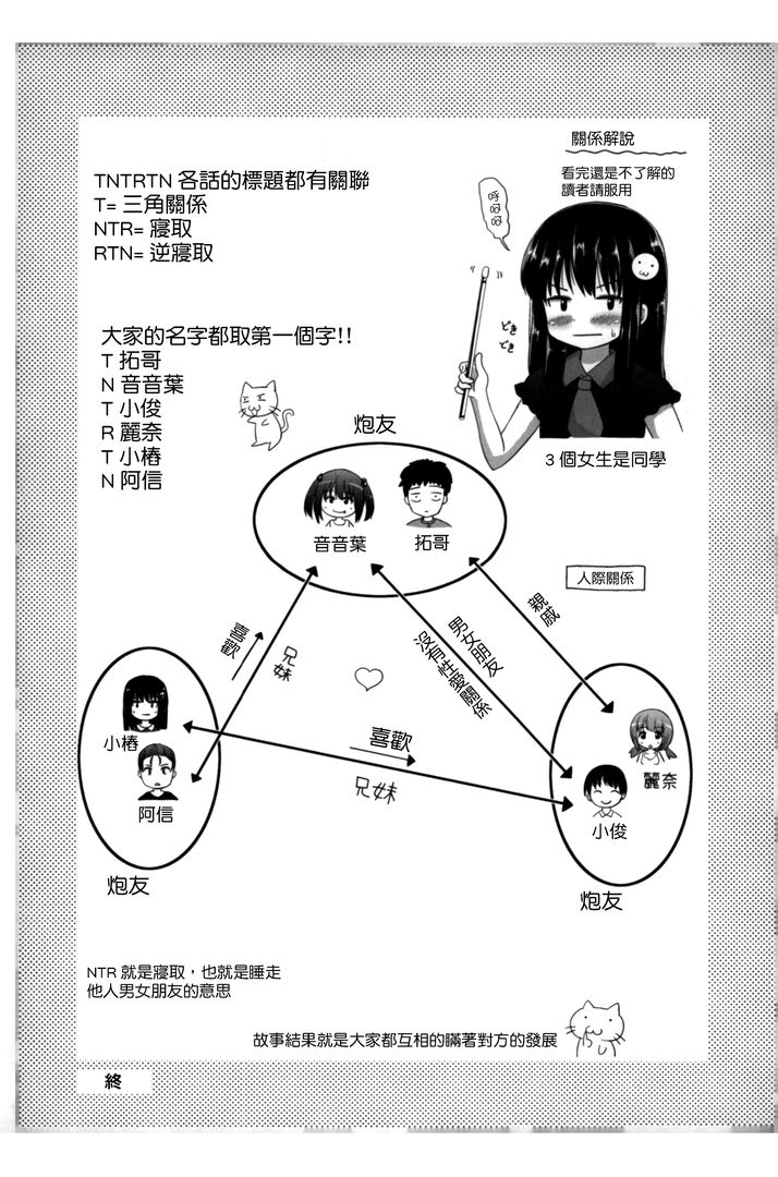 第1话 第 110 页