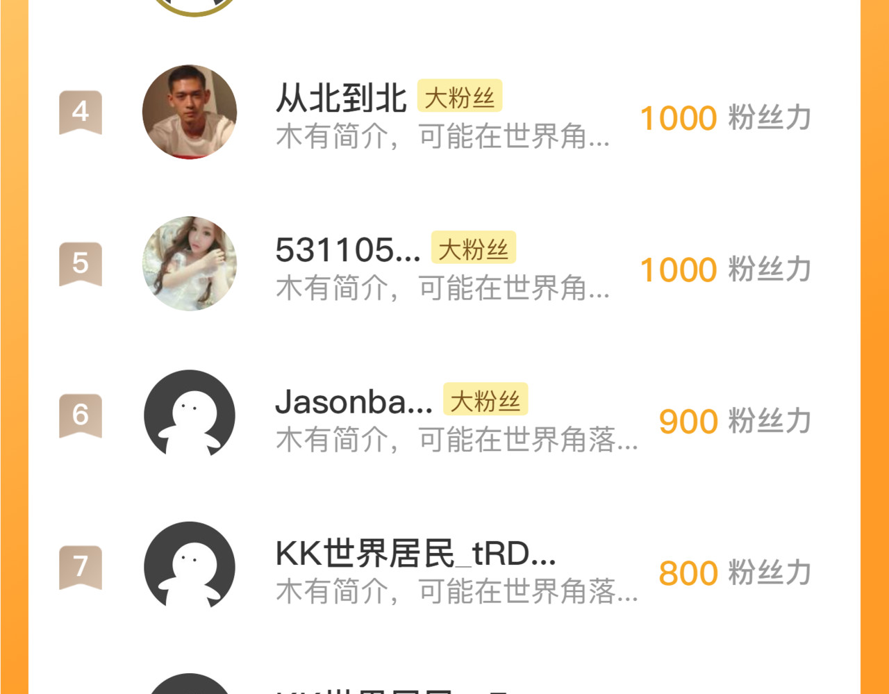 229 巨门之瞳! 第 126 页