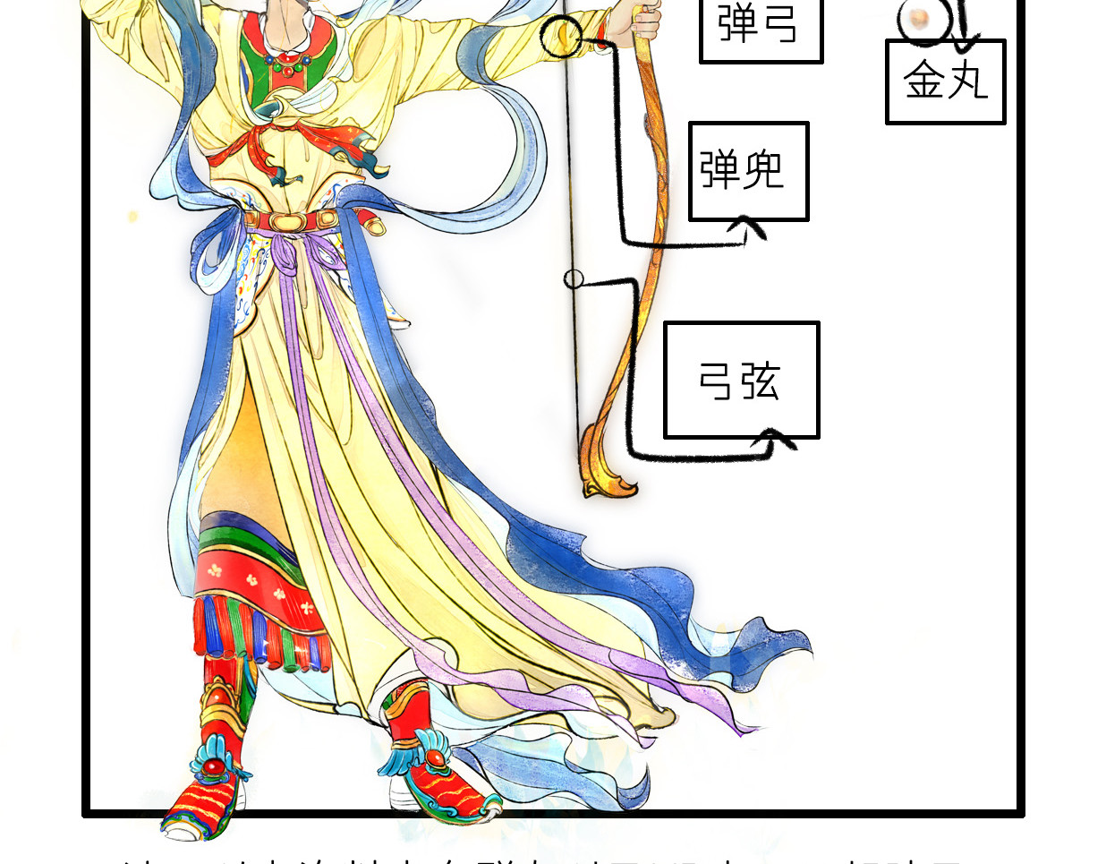 非正经二郎神形象科普小课堂 第 14 页