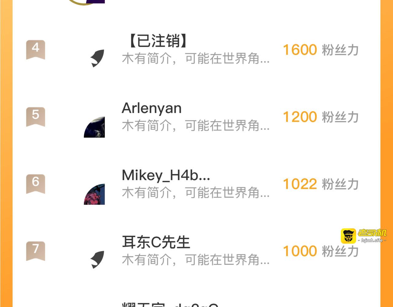 172 中林佣兵分会 第 151 页