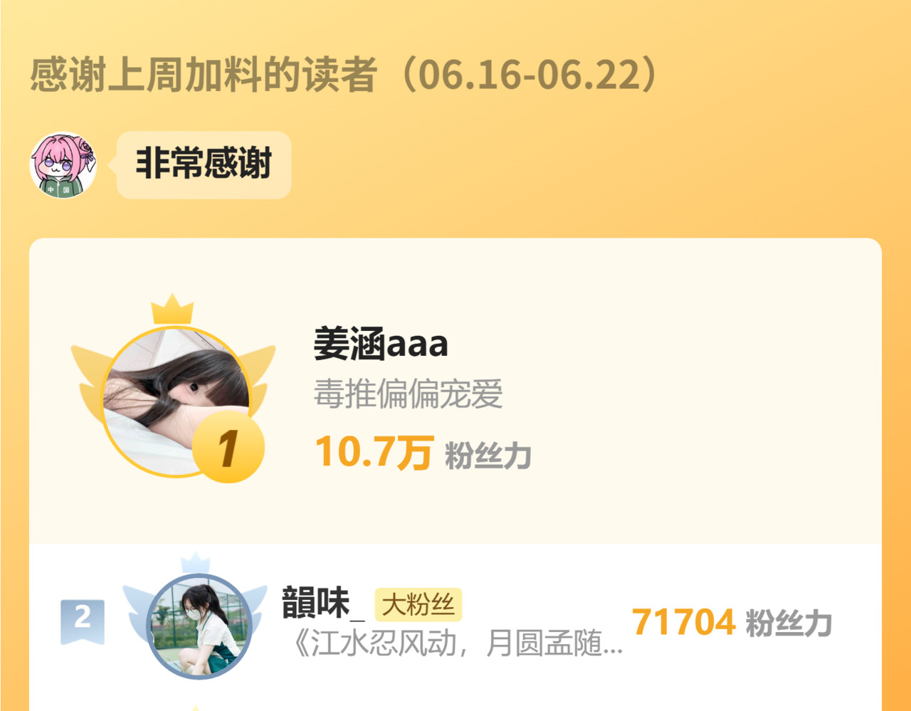 第138话 成长 第 86 页