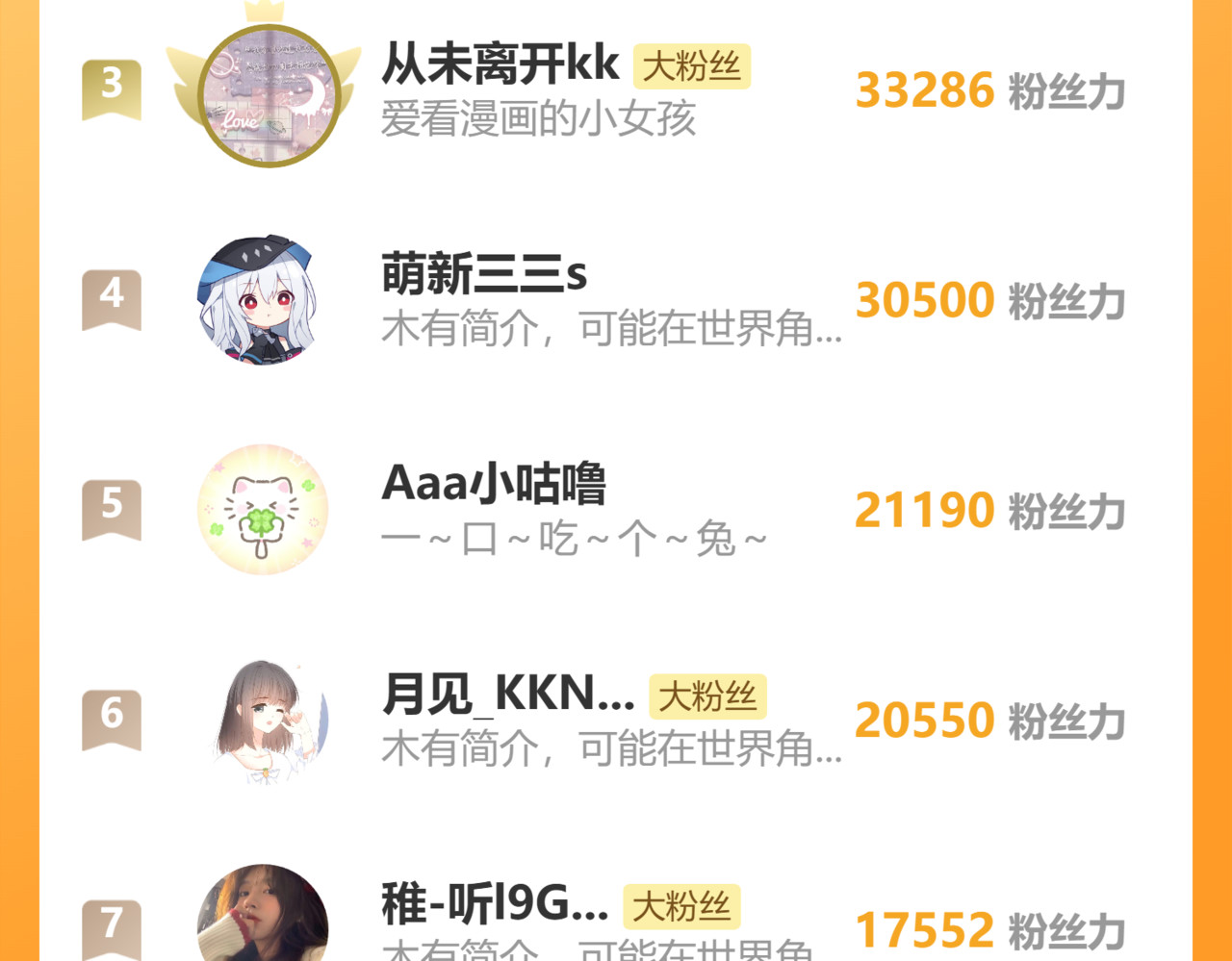 第121话 生日会 第 44 页