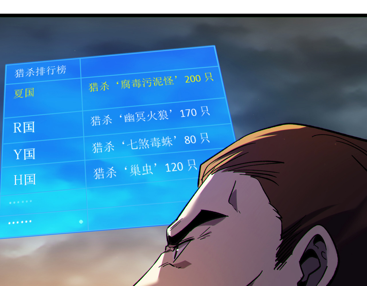 第126话 R国——索恩司 第 166 页