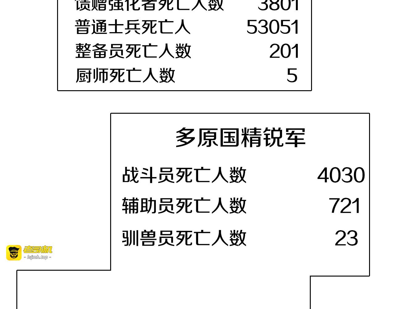 第79话 重要的与不重要的 第 63 页