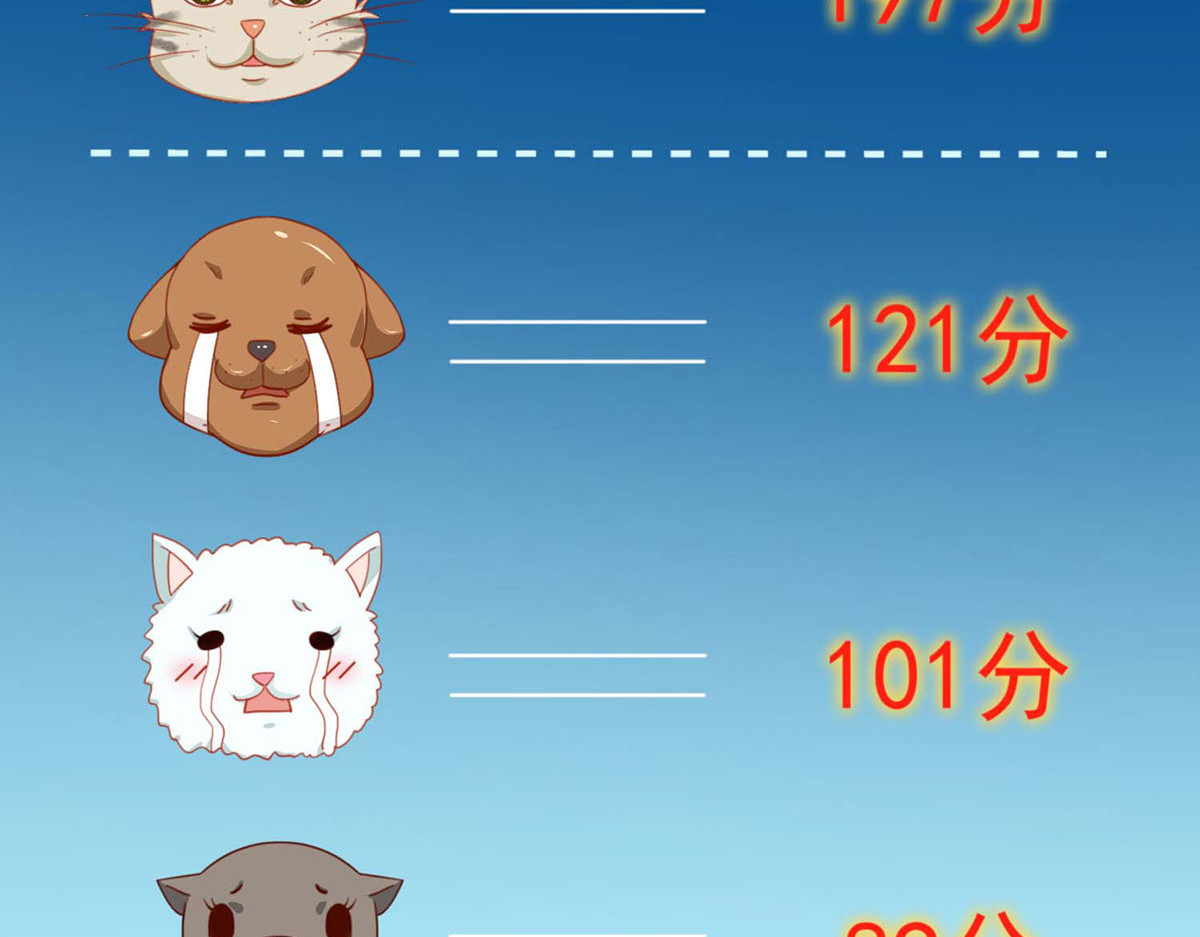 第36话 第 40 页