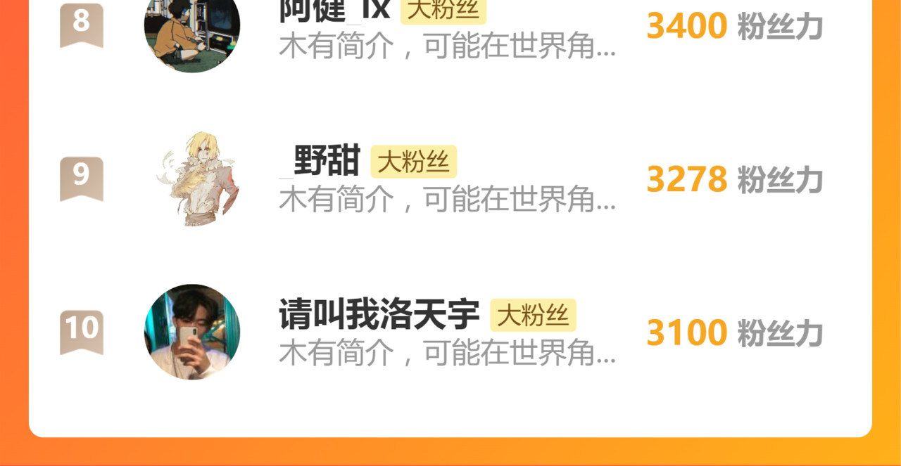 第251话 大爷来玩儿啊～ 第 118 页