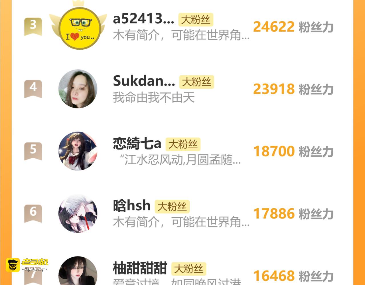 第138话 成长 第 87 页