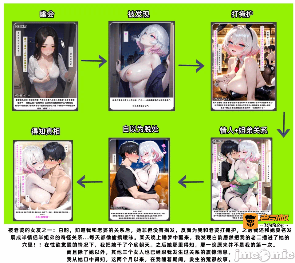 第一话 第 3 页