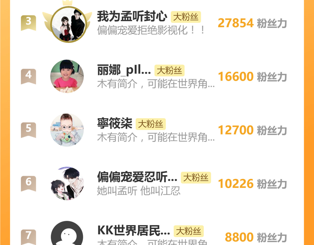 第161话 忍耐 第 76 页