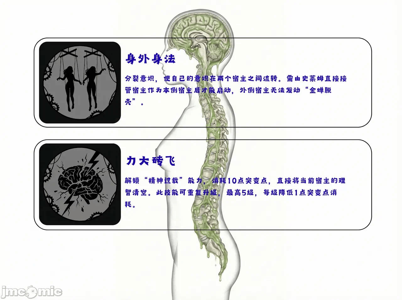 第一话 第 28 页