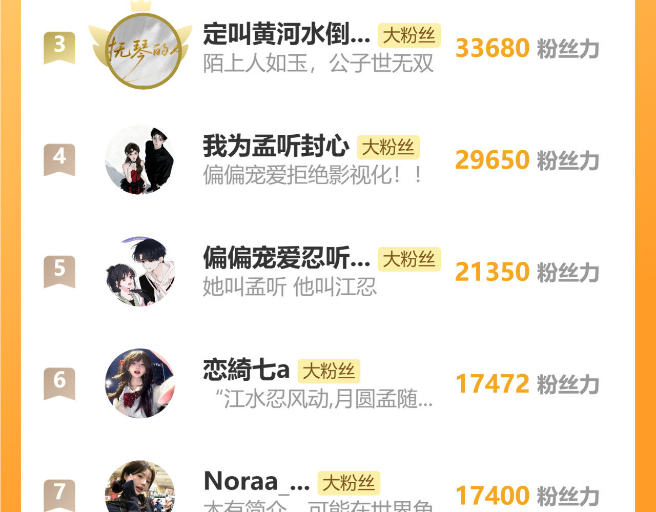 第162话 全世界最好的都给她 第 92 页