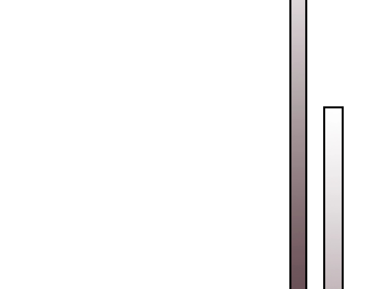 第42话 第 106 页