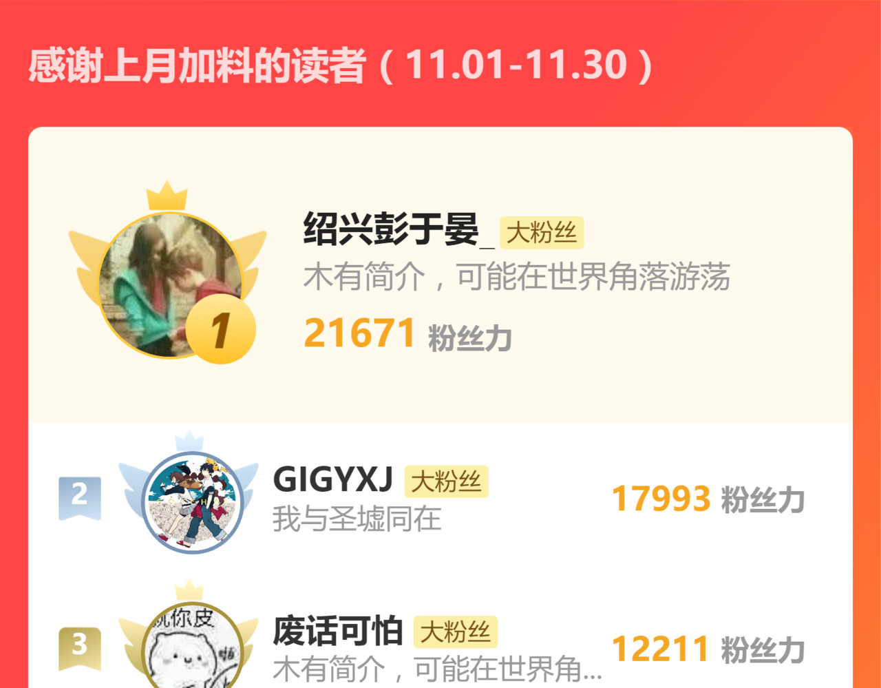 第251话 大爷来玩儿啊～ 第 116 页