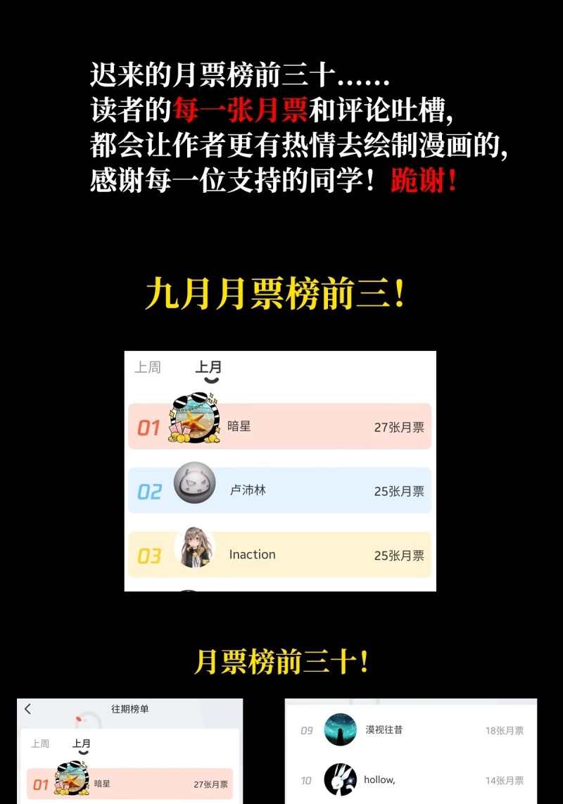 第76话 73.信徒 第 88 页